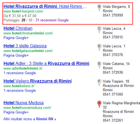 Risultati locali google.it Hotel Rivazzurra di Rimini Google Plus Local One Box SERP google.it