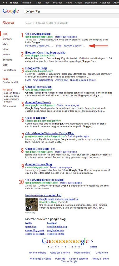 SERP Google con 10 risultati organici SERP Google con 10 risultati organici (e sitelink in linea)
