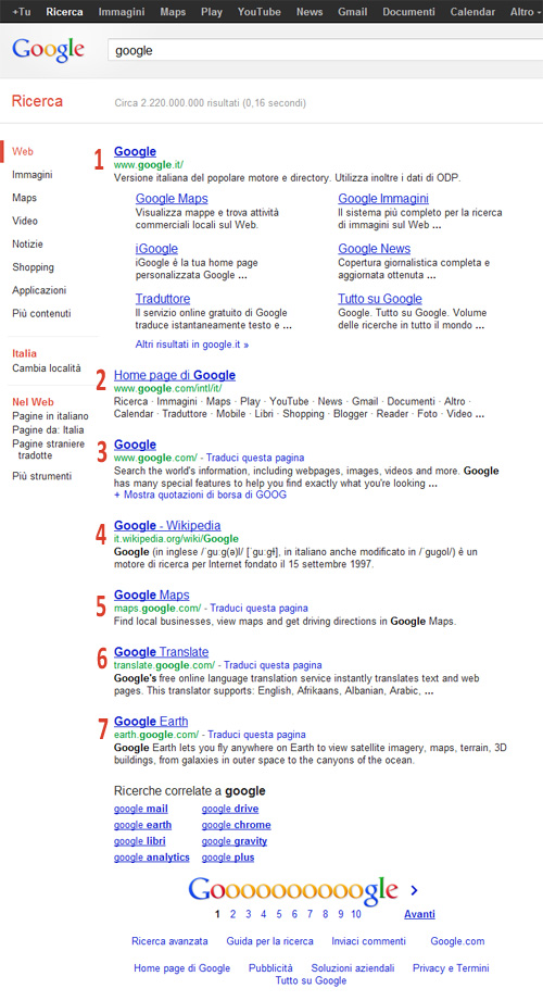 Google SERP con 7 risultati organici Google SERP con 7 risultati organici