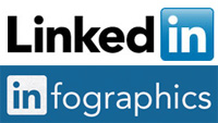 Linkedin infographics Linkedin infographics