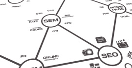 Marketing sui Motori di Ricerca