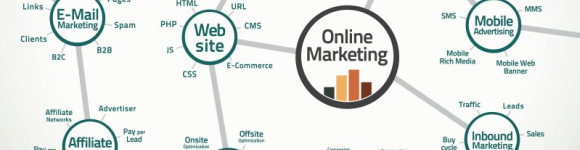 Pubblicit&agrave; online