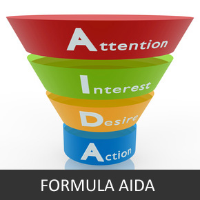 Formula AIDA Attenzione Interesse Desiderio Azione