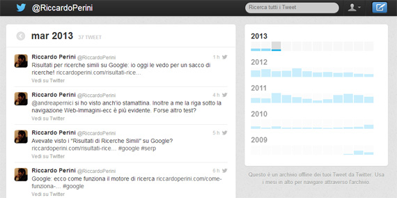 Archivio tweet @RiccardoPerini