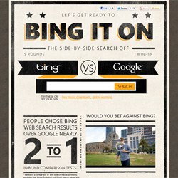 Bing It On: confronto risultati ricerca Bing e Google