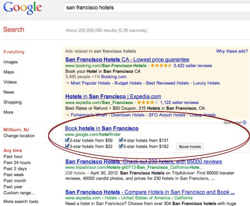 Box sponsorizzato Google Hotel Finder in SERP