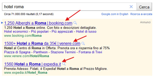 Google Adwords aggiunge nome dominio in fondo a titolo annuncio