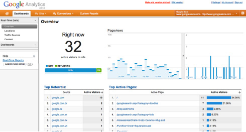 Google Analytics Real Time