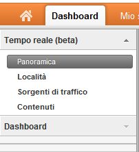 Google Analytics Tempo Reale - Dashboard