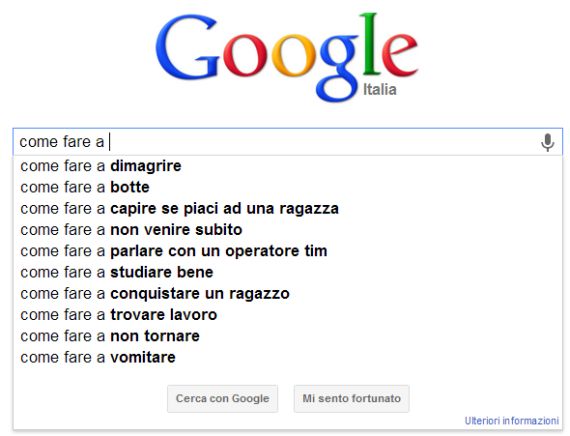 Google come fare a