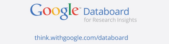 Google Databoard for Research Insights
