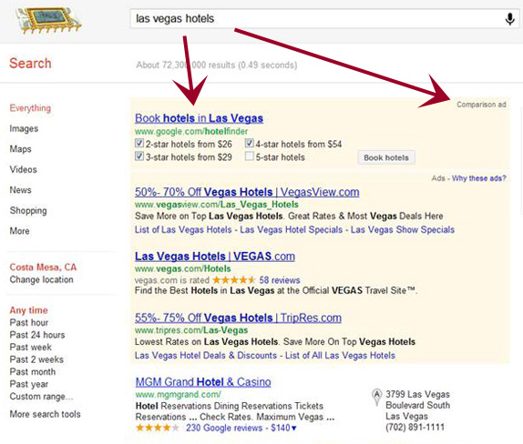 Google Hotel Finder Comparision Ad in SERP sopra Adwords