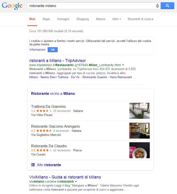 Google Local Pack Ristorante Milano 2015