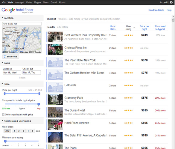 Google Hotel Finder: ricerca hotel