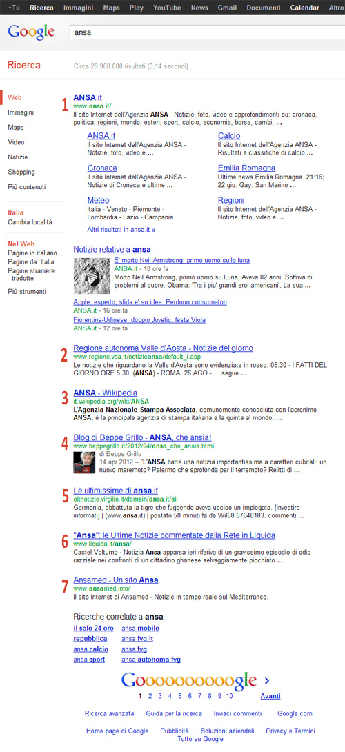 Google SERP con 7 risultati organici e universal search