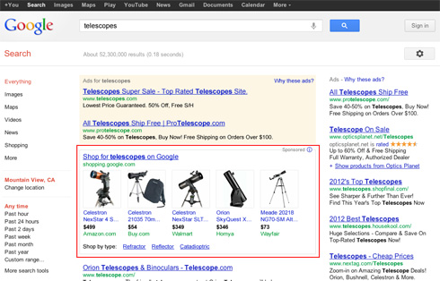 Google Shopping Ads in SERP