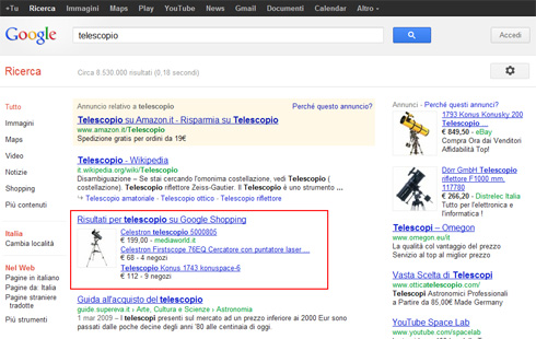 Google Shopping organico in SERP