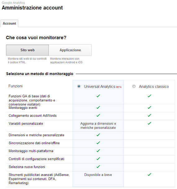 Differenze Google Universal Analytics e Google Analytics classico