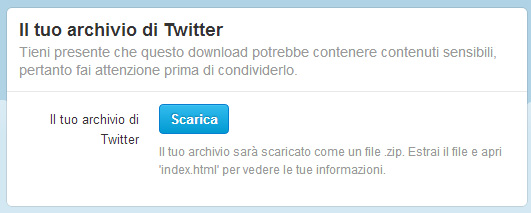 Il tuo archivio di Twitter