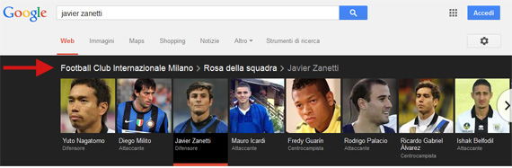 Javier Zanetti Knowledge Graph carousel