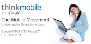 Think Insights with Google: The Mobile Movement - Understanding Smartphone Users