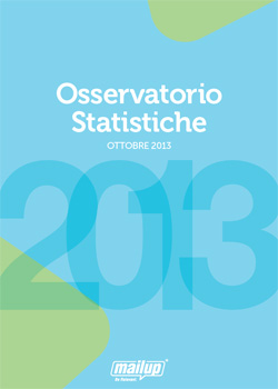Email marketing statistiche 2013