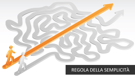 Regola della Semplicità Robert Cialdini