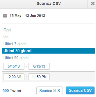 Scaricare statistiche Twitter