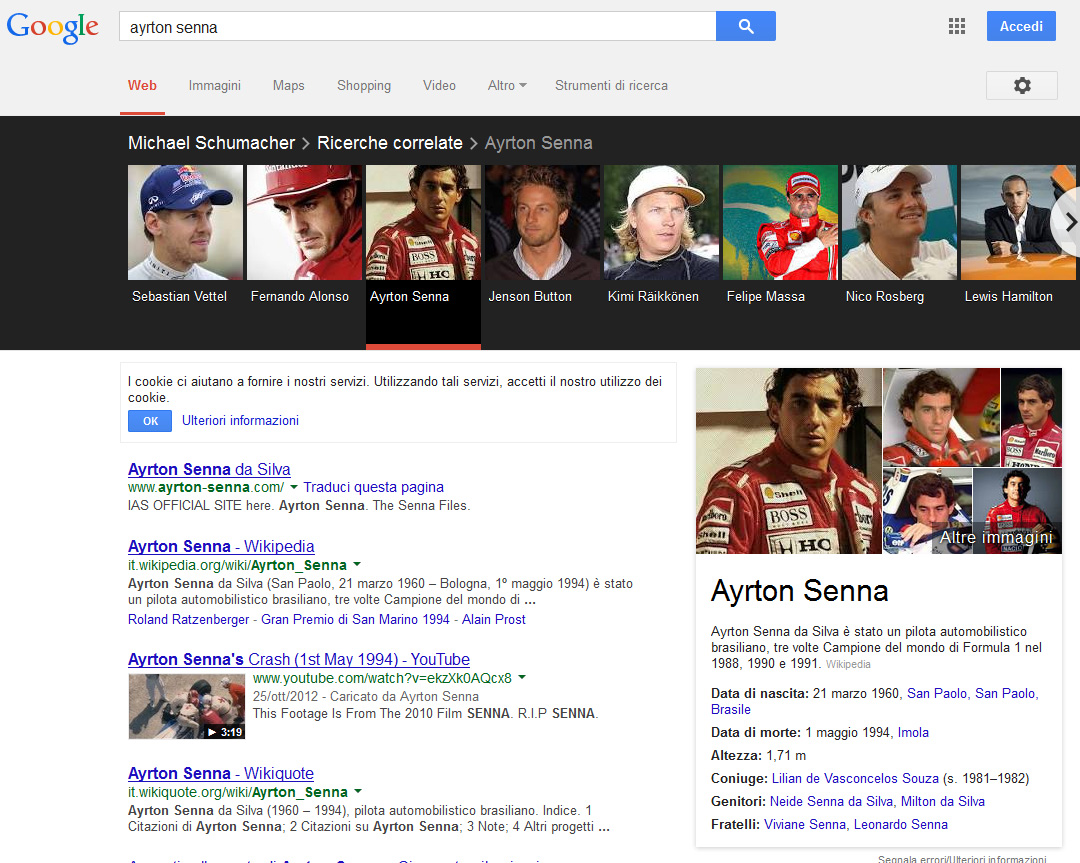 Schumacher Senna carousel Knowledge Graph