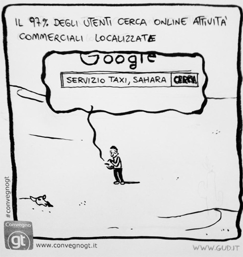 Ricerche geolocalizzate Google (vignetta GUD)