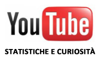 Statistiche YouTube